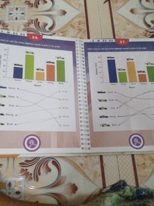 Byjus Grade 3 (Vol-3,) Book