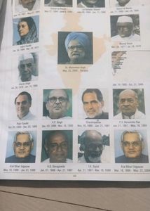 Student Educational Pictorial Chart