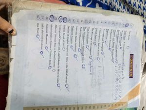 Class 8 Th Sst