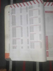 10 Years Guide Book Solved Class X Icse