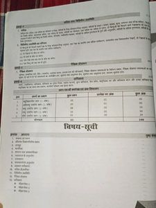 Question Bank
