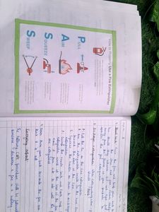 Nios 12thClass Housekeeping Practical File