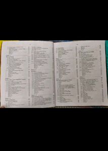 PW Modules Of PCM For Jee Droppers 2023 Edition