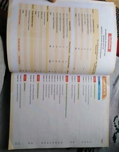Class - 9 (Information Technology)4