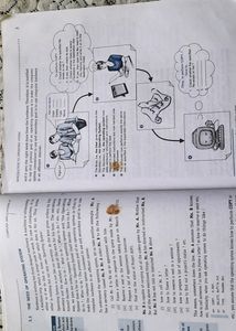 Computer Application Textbook For 9th Standard.........📚📙📖