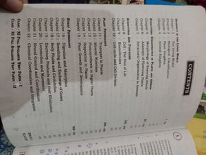 Dr Ali Biology Neet MCQ Vol 1