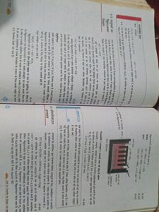 Chemistry Book Of Class 12th, Hindi Edition