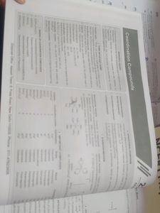 Aakash Chemistry Mind Maps For NeetWith Assignment