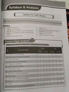 CUET PCM combine sample paper for class 12th