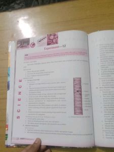 Science Practical For Class 9th