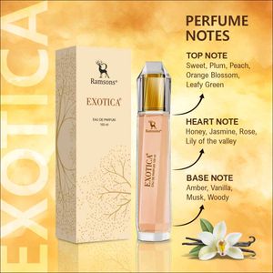 Ramsons Exotica Perfume