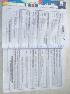 SSC English Language Solved Papers Book