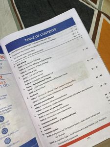 ICSE QUESTION BANK CLASS 9 BIOLOGY