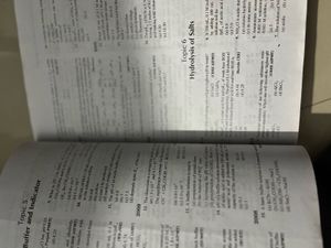 Chemistry for Medical Entrances