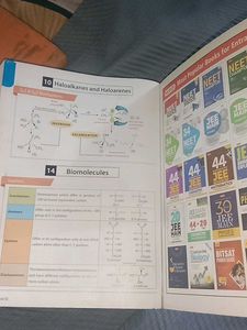 Chemistry Objective NCERT At Your Fingertips