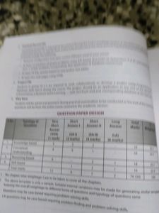Informatics Practices