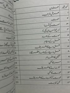 Safar e Akhirat Book