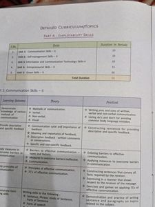 Class 10 Information Technology