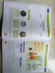 class 8 science book