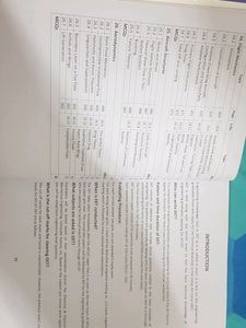 EKT Engineering Knowledge Test490