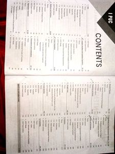 Karnataka CET Mathematics