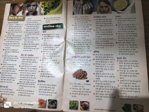 1000+ Gharelu Nuskhe - Dadi ma ka khazana!