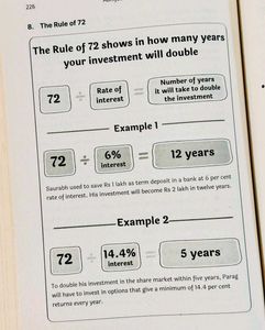 Money Works: Financial Literacy