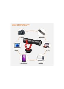 Amazon Basics Microphone