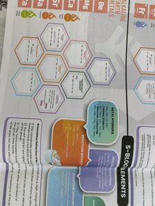 Short Notes🤩||NEET/JEE||Chemistry and Physics