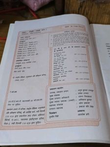 Class 9 Sanskrit Shyamouni