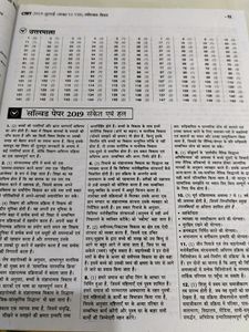 CTET Practice Book