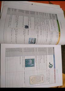class-11th, History ncert book