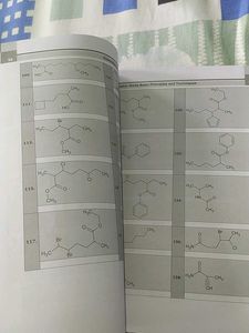 M.S Chouhan Organic chemistry