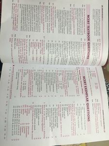 Veer Bala Rastogi Class 11 Biology Book Volume 1