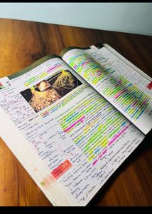 Biology Textbook Class XII