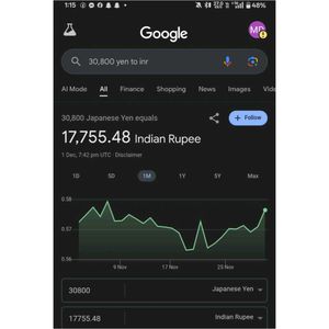 Replay Corduroy Trousers