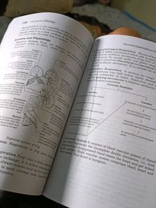 Arihant Biology Handbook