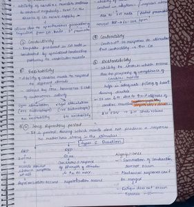 1st Year Hand Written Medical Notes