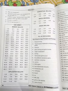 NEET CAPSULE BIOLOGY VOL1 &amp; 2
