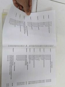 Arun Deeps Concise Mathematics Class 10 ICSE