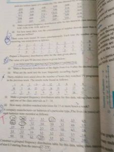Mathematics For Class 9th NCERT