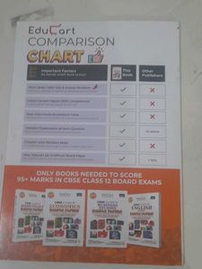 CBSE CLASS 12 ECONOMICS SAMPLE PAPER 2025