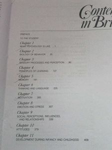 Intro to Psychology - 7th Ed.