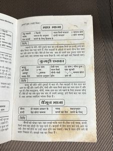 Cooking Book