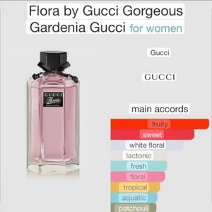 Gucci Flora Gorgeous Gardenia