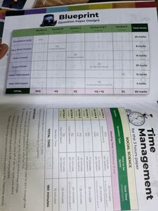 Educart S. S. T Sample Papers And Py Q&#39;s For 10