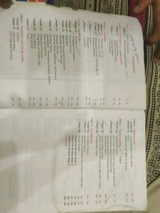CONCISE MathematicsClass-IX
