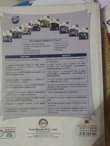 Class 9 Social Science Full Marks Reference Book
