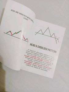 Trading Chart Patterns