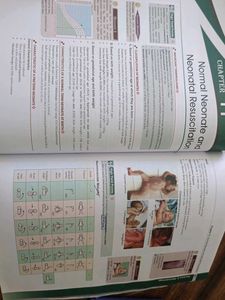 review of pediatrics -jayee 7th edition